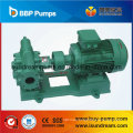 KCB Series Gear Oil Pump